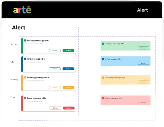 Iconografia e elementos