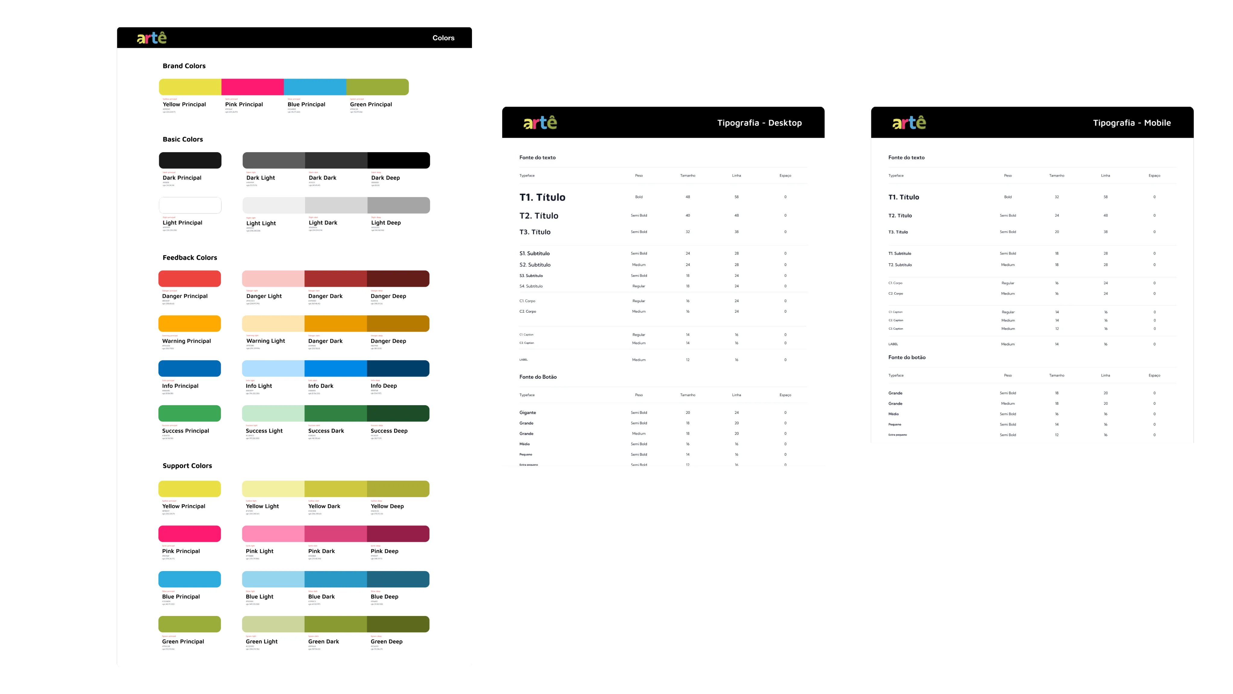 Design System Artê — paleta e grid